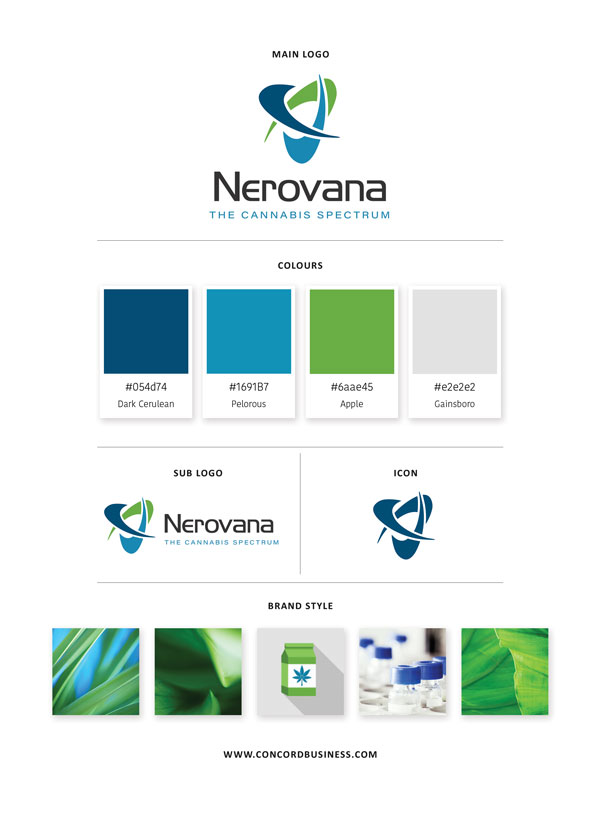Nerovana Brand Guide Design
